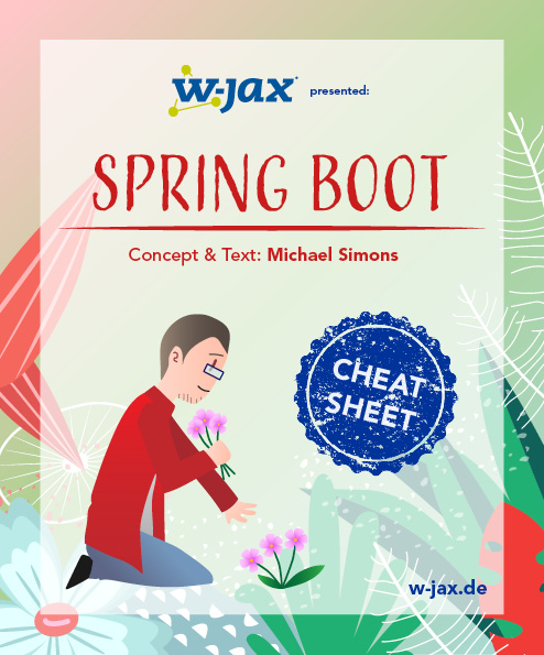 Spring Boot Cheat Sheet